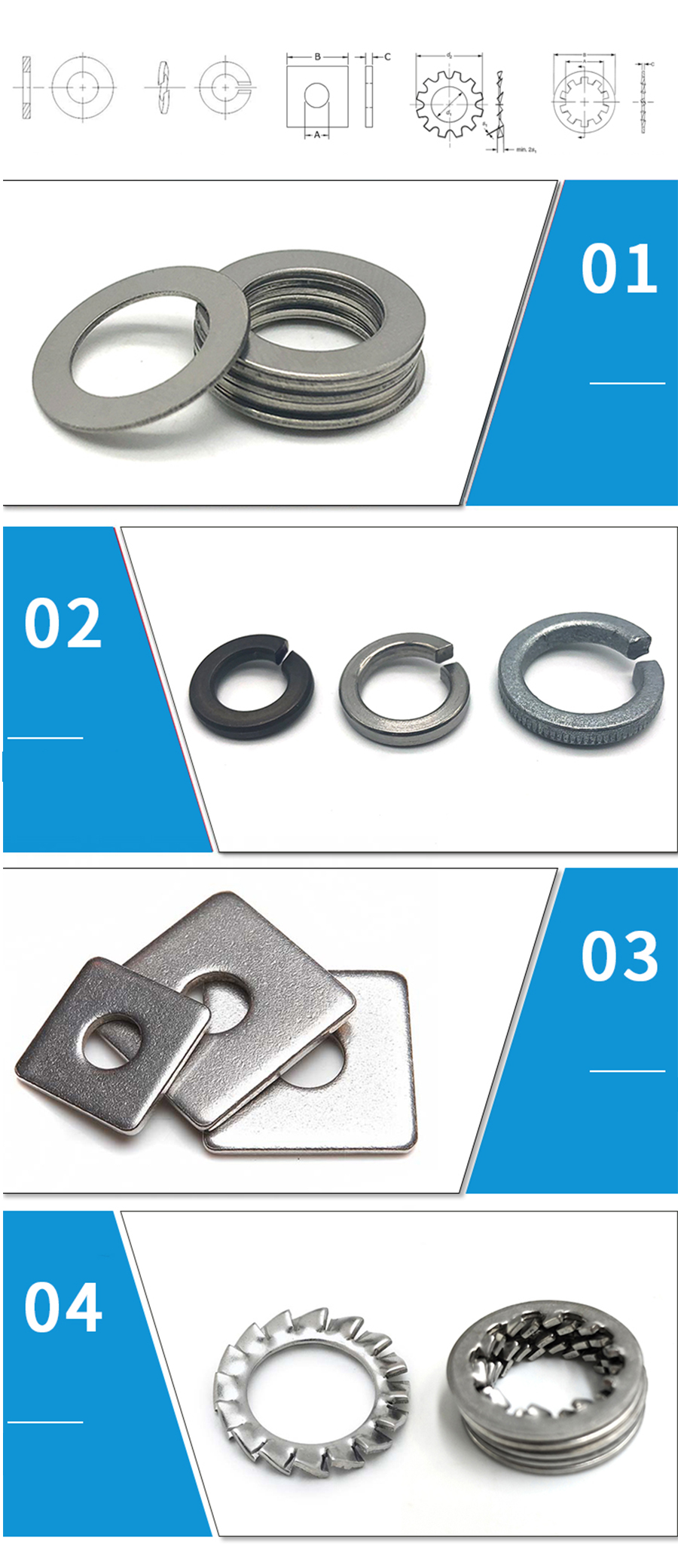 產品展示 產品展示