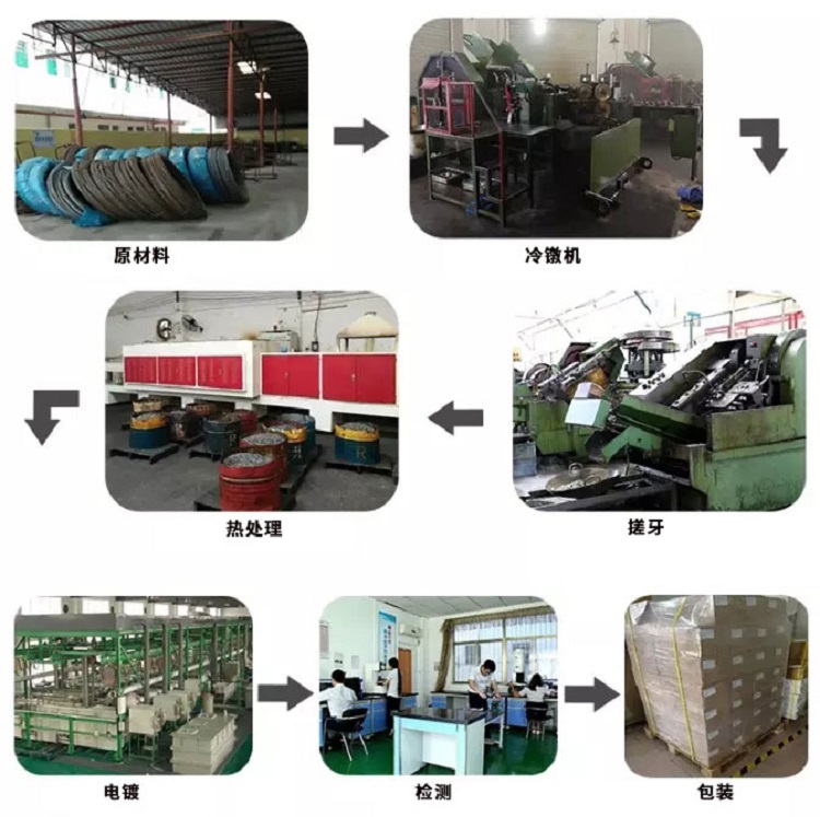 1628149816641897.jpg CNC工藝流程-中文.jpg