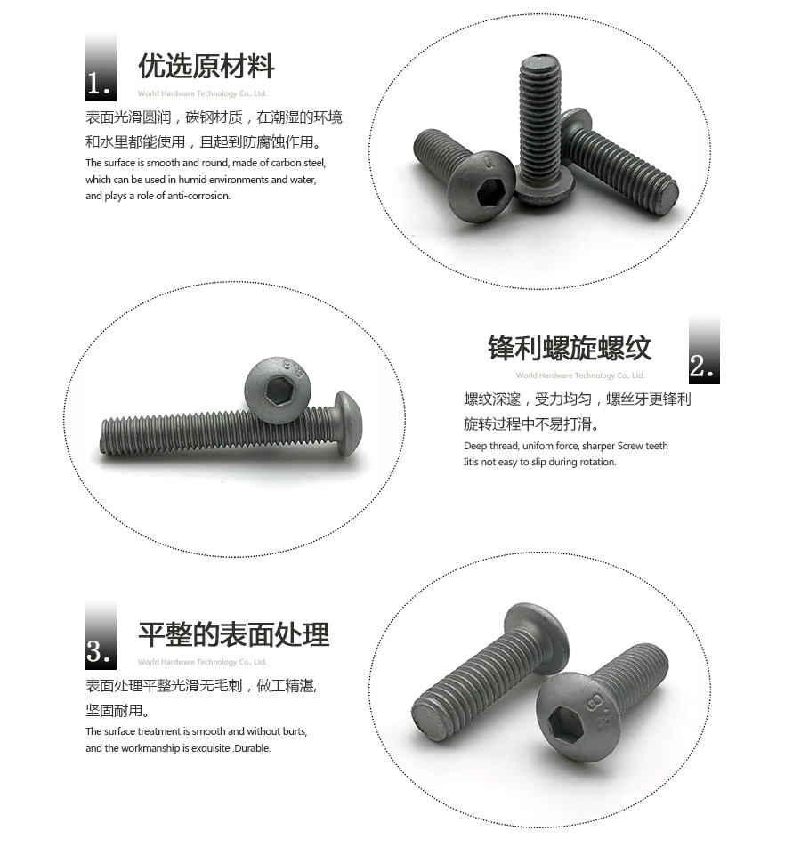 達克羅內六角螺絲